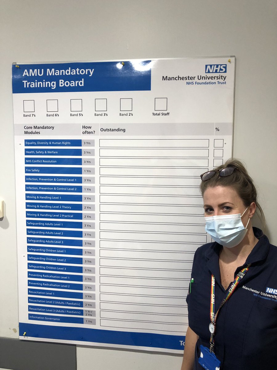 karenklmmoore's tweet image. AMU have had their thinking hat on coming up with ways of ensuring all staff are up to date with their mandatory training ! @brobbin_jill @amru_amu well done guys!@vikster1980 @himynameisjaneg @mrs_flatley @charbow1