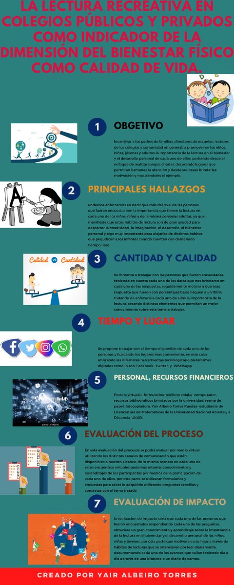 Yair Torrez tweet media