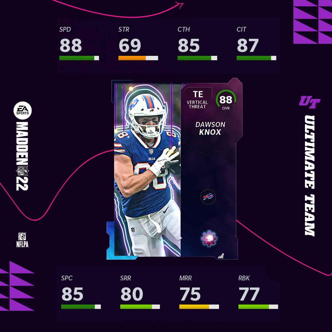 Madden Ultimate Team tweet media