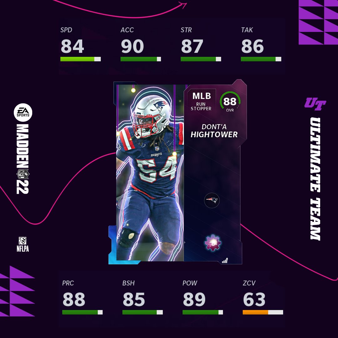 Madden Ultimate Team tweet media