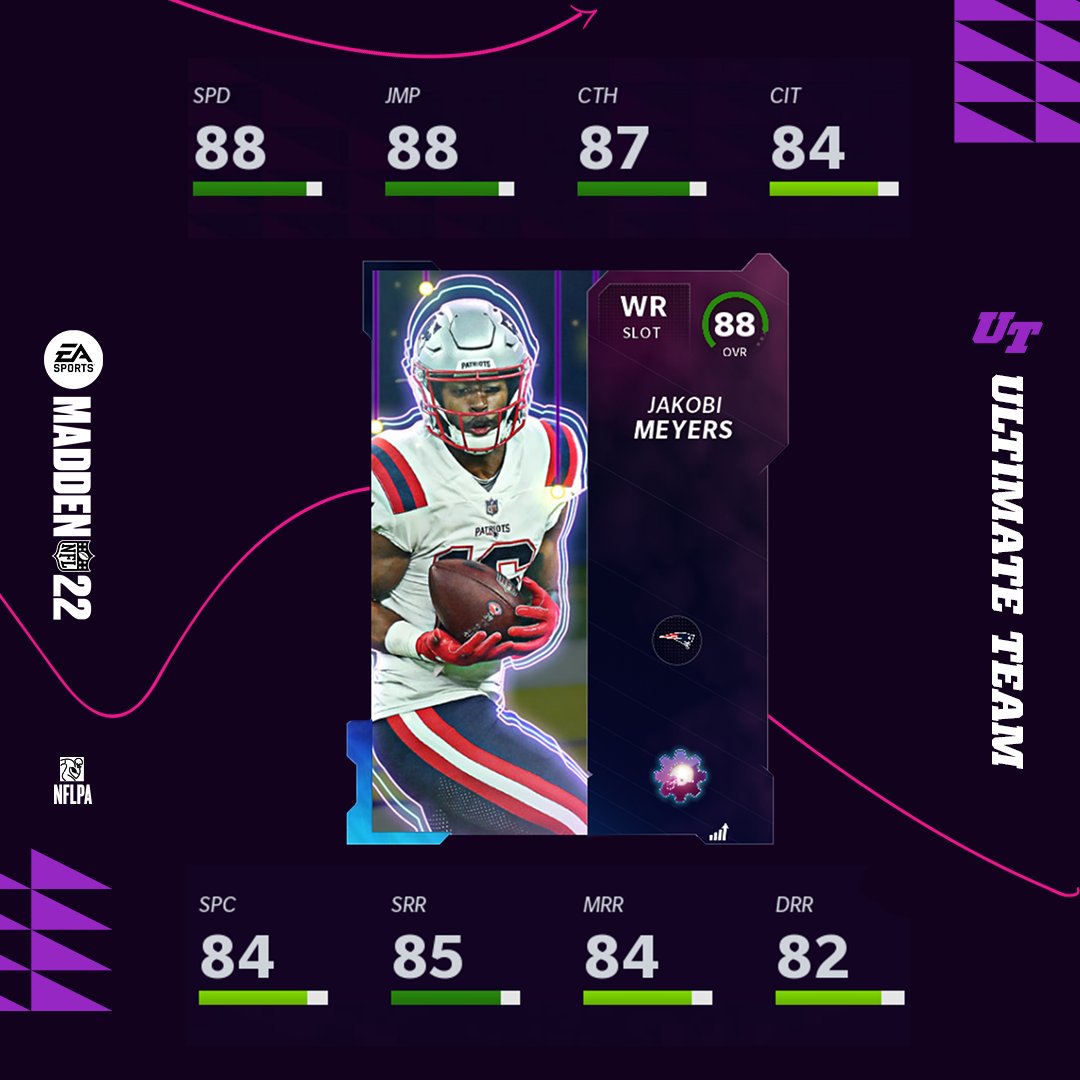 Madden Ultimate Team tweet media