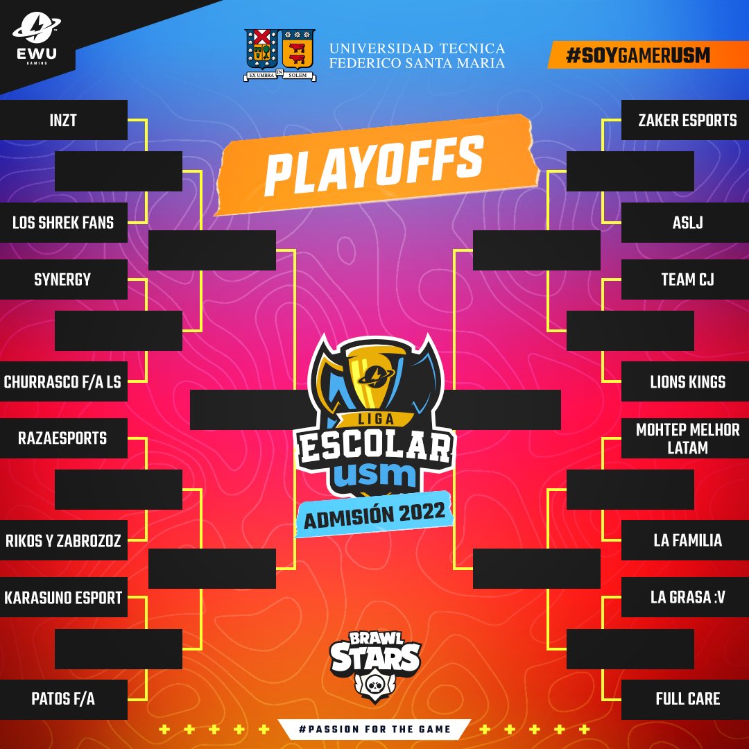 EWUGamingMobile's tweet photo. Se viene lo bueno !!! 

Así quedó el cuadro de playoffs de la 🔥⚡️Liga Escolar @AdmisionUSM⚡️🔥

No te pierdas a los mejores de @BrawlStars 🇨🇱 por nuestros canales 🎥 EWU Gaming⚡️ https://t.co/q4e9XizYJm