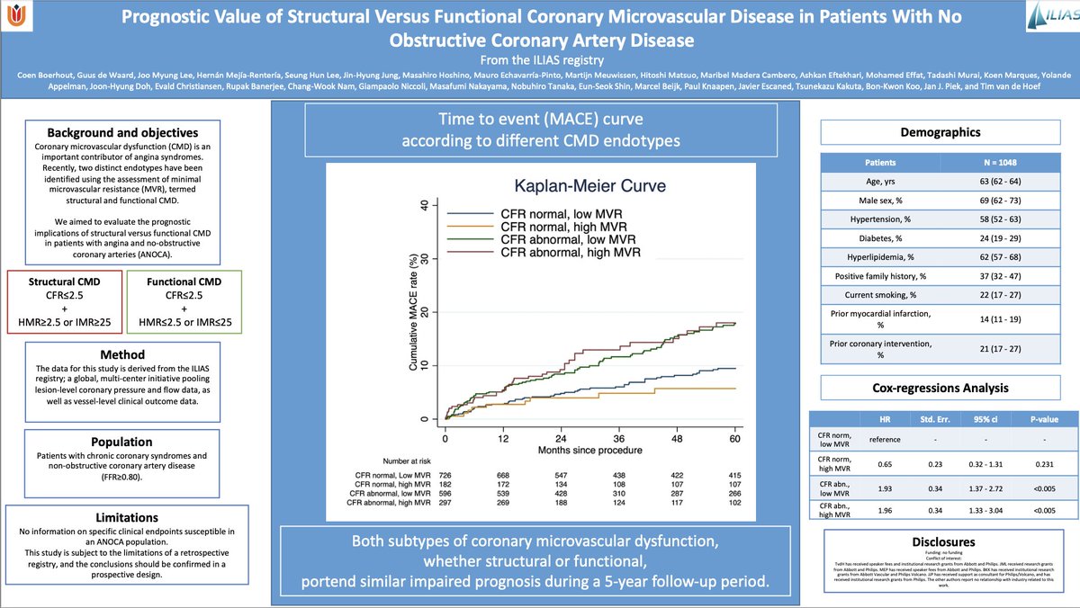 Ozan Demir tweet media