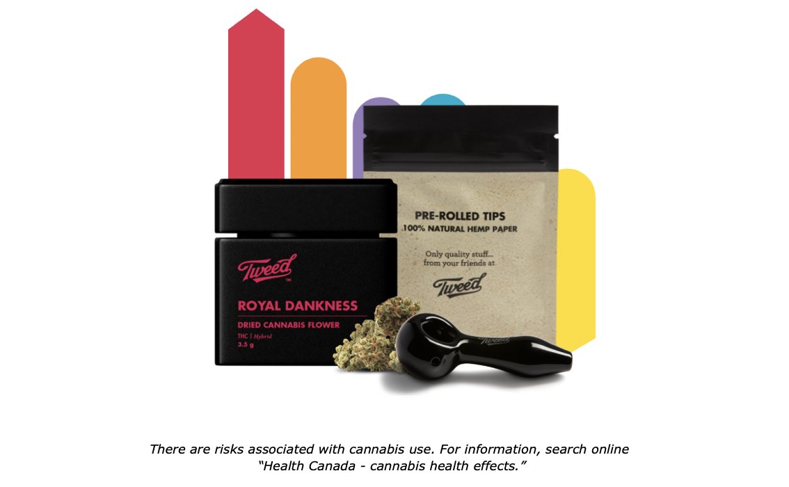 New to the Spectrum Therapeutics store: Tweed accessories. Learn more here: bit.ly/3BFOQGA
#MedicalCannabis