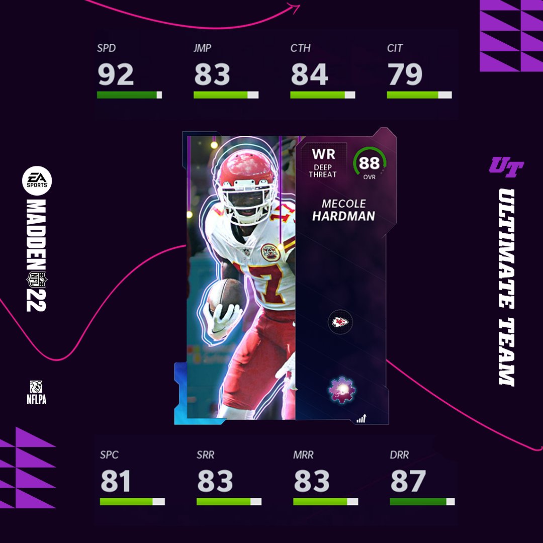 Madden Ultimate Team tweet media