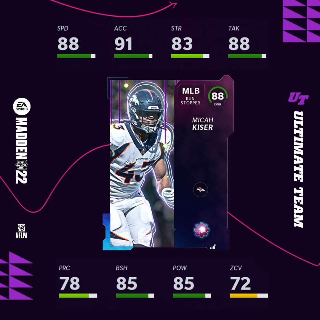 Madden Ultimate Team tweet media