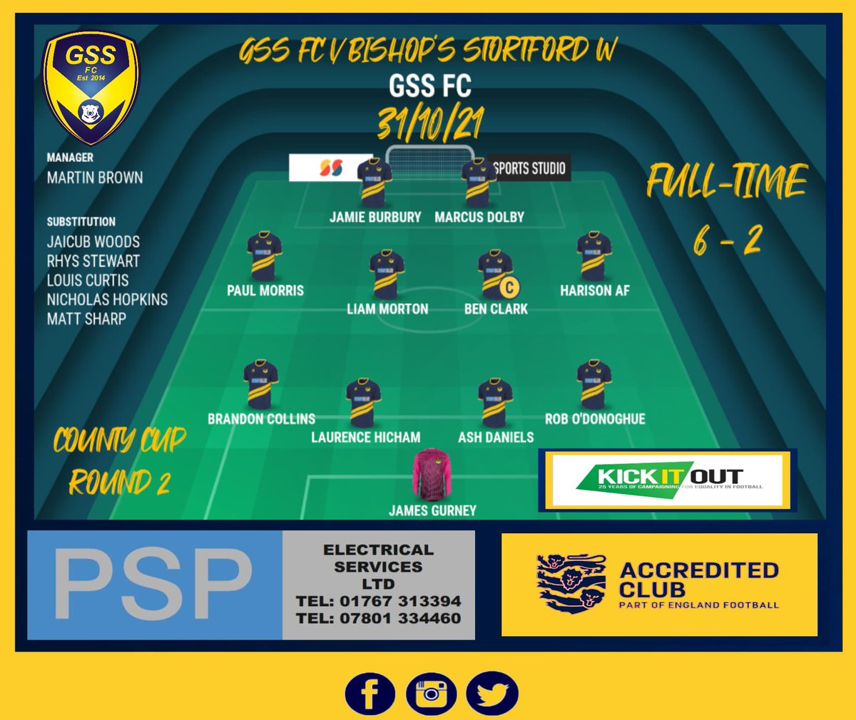 fc_gss's tweet photo. Sunday saw a great 6-2 win in the second round of the county cup. Jamie B got two and Paul bagged himself 4 with assists from Harison (2), Ben, Ash D, Paul and Marcus.
#GSSFC https://t.co/eNNLrDTBEG