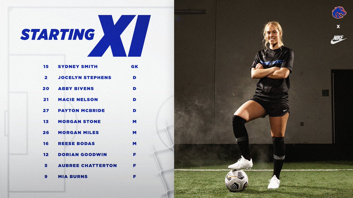 Here's the starters for the Broncos in today's <a href="/MountainWest/">Mountain West</a> semifinal clash ‼️

📺: boi.st/3jVBwb9
📈: boi.st/3k7Edq2

#BleedBlue | #WhatsNext | #MakingHerMark
