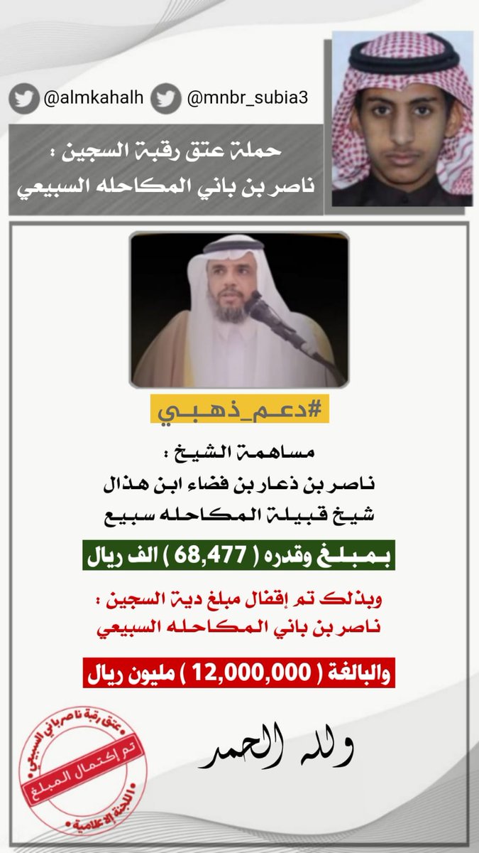 #عتق_رقبه_ناصر_السبيعي
#دعم_ذهبي
#مساهمة

الشيخ : ناصر بن ذعار بن فضاء ابن هذال
شيخ قبيلة #المكاحله من #سبيع
بمبلغ وقدره ( 68,477 ) الف ريال

وبذلك تم تقفيل مبلغ دية السجين :
نـاصـر بـن بـانـي المكاحله السبيعي
والبالغة ( 12,000,000 ) مليون ريال

<a href="/mnbr_subia3/">منبر سبيع الإعلامي</a>