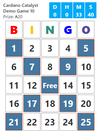 bingochain's tweet photo. Another Bingo game in just over 30 minutes. Join us.
#ADA #BingoToken https://t.co/XbwFFz06yJ