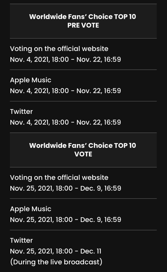 ateez_updates's tweet photo. [ 2021 MAMA WW FANS’ CHOICE ]

Day 2 is here! Remember to vote on the website, Apple Music, and Twitter. ✨

🔗: https://t.co/BGXd58l02c

Share your valid tweets below so we can help each other through RTs, ATINY! ✊

#MAMAVOTE #ateez #에이티즈 @ATEEZofficial https://t.co/XlE3A8UdBW