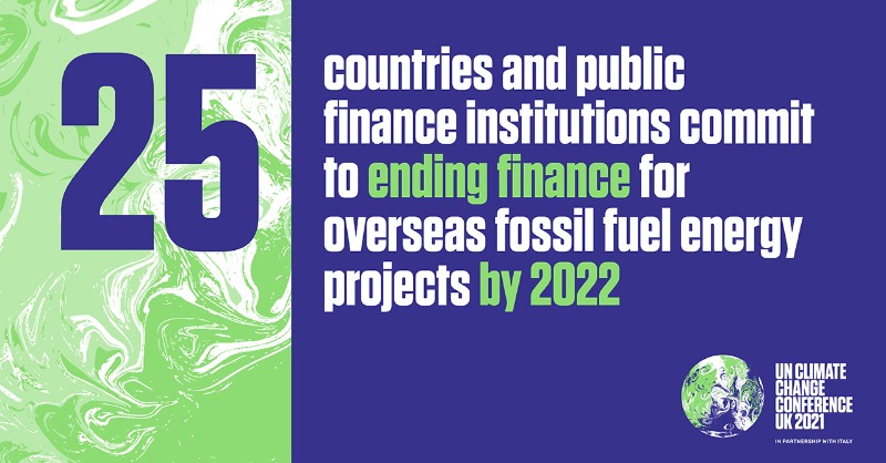 COP26's tweet photo. 📢 NEWS: In a historical step, 25 countries and public finance institutions committed to end finance for overseas fossil fuel energy projects by 2022 and shift to clean energy.

✅ This will help unlock $17.8bn a year for the clean energy transition and keep 1.5°C alive.

#COP26