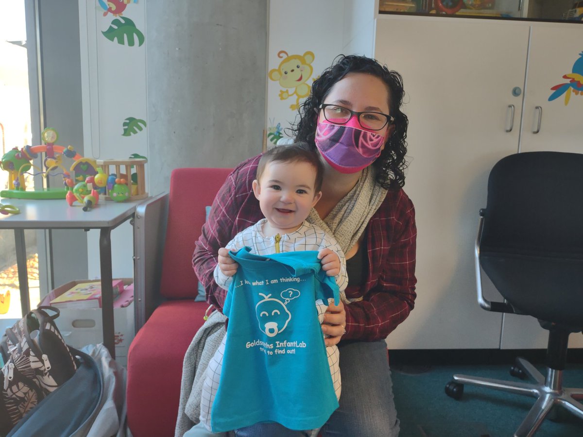 Goldsmiths InfantLab tweet media