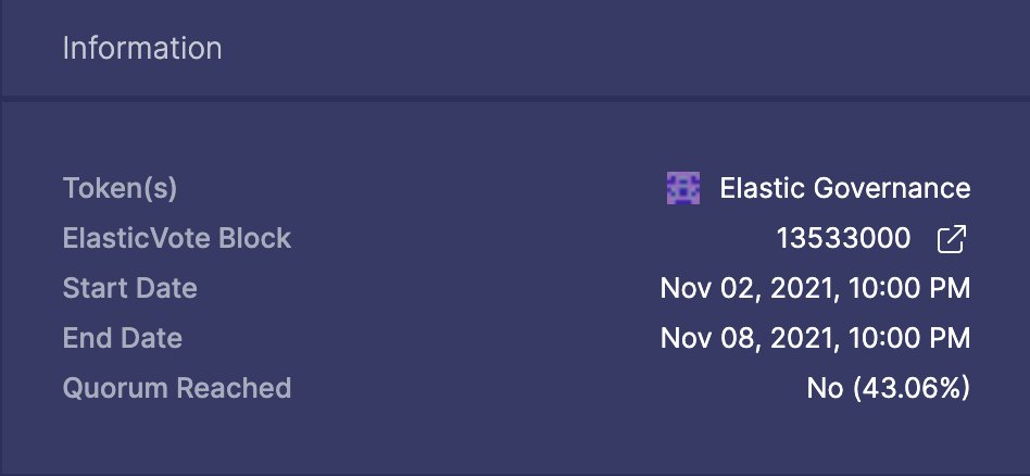 ElasticDAO's tweet image. Have you voted yet?👀

Don&apos;t miss this proposal👇
elasticdao.org/#/elasticdao.e…