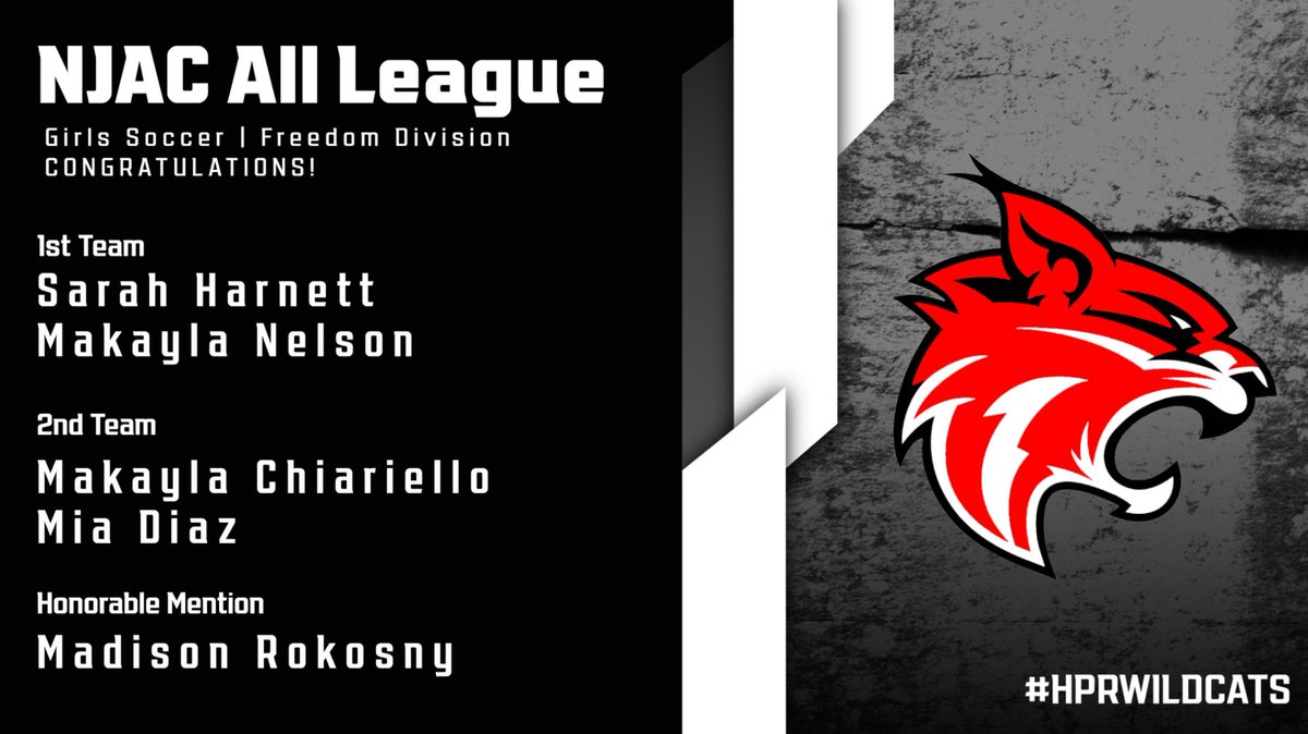 High Point Regional High School (@hprwildcats) on Twitter photo NJAC All-League Girl's Soccer 🐾 👏 #hprwildcats #TopofNJ #wildcatpride <a href="/JonTallamy/">Jon Tallamy</a> @coachcdexter <a href="/SeamusWCampbell/">Seamus Campbell</a> <a href="/Lindsay_LeDuc/">Lindsay LeDuc Young</a> <a href="/kfenlon67/">Kevin Fenlon</a> @DeodinoWildcats <a href="/HighPointSTEM/">Brian Drelick</a> <a href="/hprhs_gsoccer/">High Point Girls Soccer</a> NJAC All-League Girl's Soccer 🐾 👏 #hprwildcats #TopofNJ #wildcatpride <a href="/JonTallamy/">Jon Tallamy</a> @coachcdexter <a href="/SeamusWCampbell/">Seamus Campbell</a> <a href="/Lindsay_LeDuc/">Lindsay LeDuc Young</a> <a href="/kfenlon67/">Kevin Fenlon</a> @DeodinoWildcats <a href="/HighPointSTEM/">Brian Drelick</a> <a href="/hprhs_gsoccer/">High Point Girls Soccer</a>