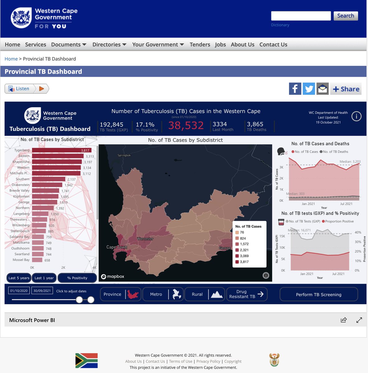 Great work by <a href="/WesternCapeGov/">Western Cape Gov</a> Health Data Centre to produce this living dashboard for #Tuberculosis cases, resistance and mortality <a href="/WestCapeHealth/">Western Cape Health & Wellness</a> <a href="/alanwinde/">Premier Alan Winde</a> <a href="/UCTHealthSci/">UCT Health Sciences</a> <a href="/StopTB/">Stop TB Partnership</a> <a href="/TheUnion_TBLH/">The Union</a>  westerncape.gov.za/site-page/prov…
