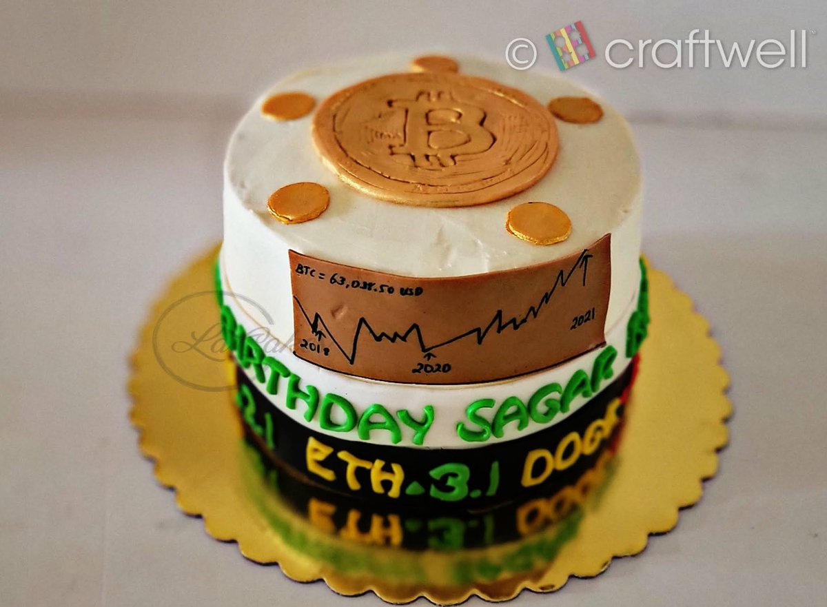 Craftwell's tweet photo. Bitcoin on your mind 🪙😳🤔 This cake by LaCakes definitely will. Check it out on https://t.co/sGzHtX2ybp.
#craftwell #blog #lacakes #ebrush #siphonkit #airbrush #bitcoin #topper #cake #thursdayvibes #november4th https://t.co/D1dGkdPHIy