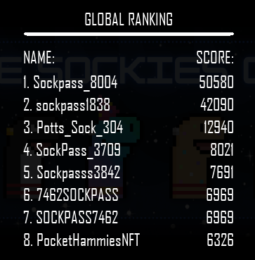 We are aware of some naughty sockies who are hacking the game and changing their score. Team is working on getting this updated and will be resetting the rankings.

spacesockiesclub.com

Now is a good time to get some practice in before the real races begin 👀