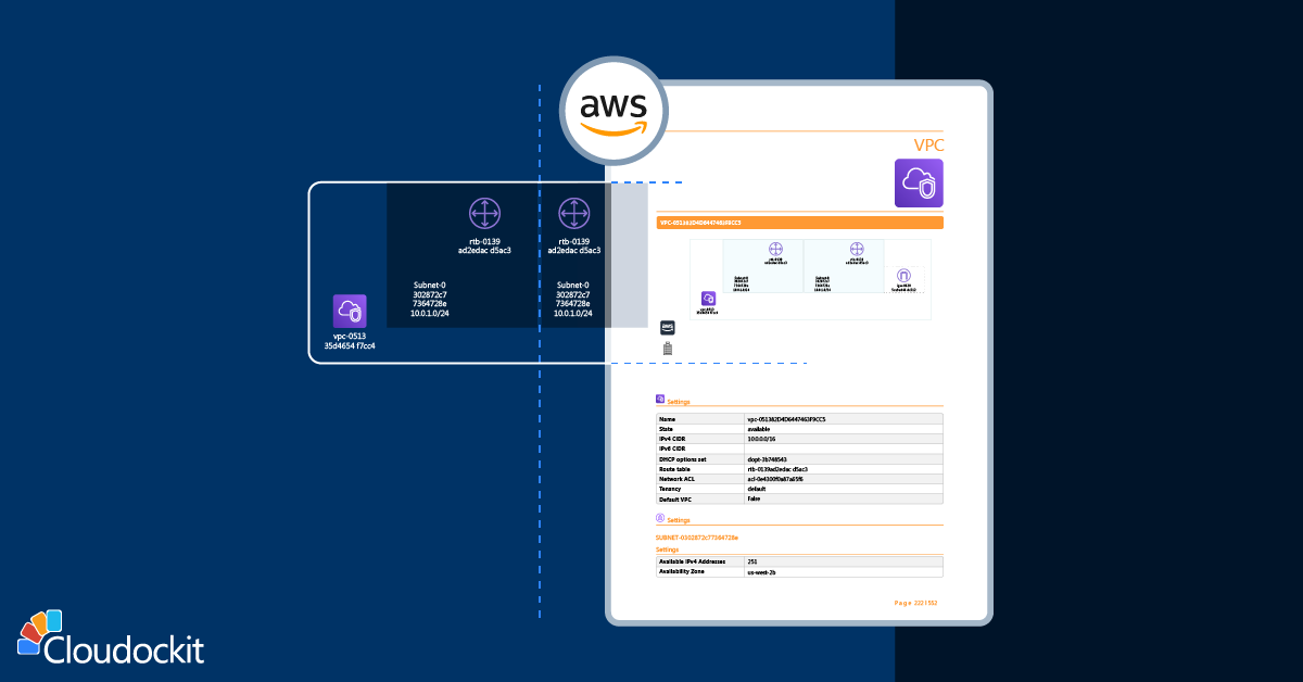 Cloudockit's tweet photo. https://t.co/i8bvUh3DL7 > New blog post: Cloudockit is a Powerful AWS Architecture Documentation Generator https://t.co/l1lOz3mJ6u
