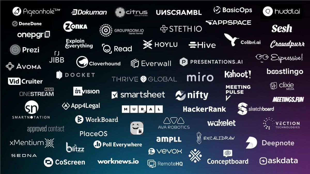 Webex has announced the integration of over 60 partners into their platform! Can you imagine how much fun you'll have collaborating? 
#Cisco #Unifiedcommunication #hybridwork #Webex #Collaboration