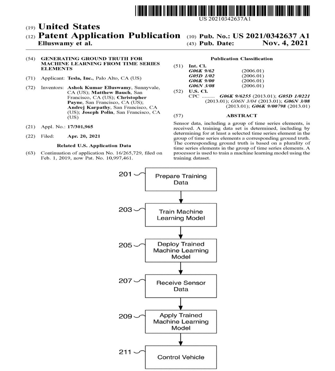 SawyerMerritt's tweet image. NEWS: Tesla has filed a patent titled “Generating Ground Truth For Machine Learning From Time Series Elements”
The lead inventor is one of Teslas most brilliant minds, Ashok Kumar Elluswamy.
So tell me, how is Tesla “just an automaker” again? 🤣
@elonmusk
