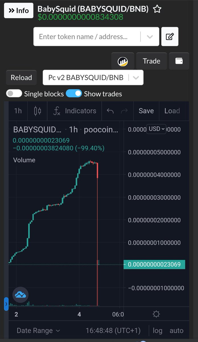 ChristianDENGAR's tweet photo. Y ahí va la estafa de @BabySquidToken un #SCAM como una casa #BTC #doge #SHIB #SquidGame #estafa 😡🖕💩💩💩 https://t.co/7aSHlHbHyG