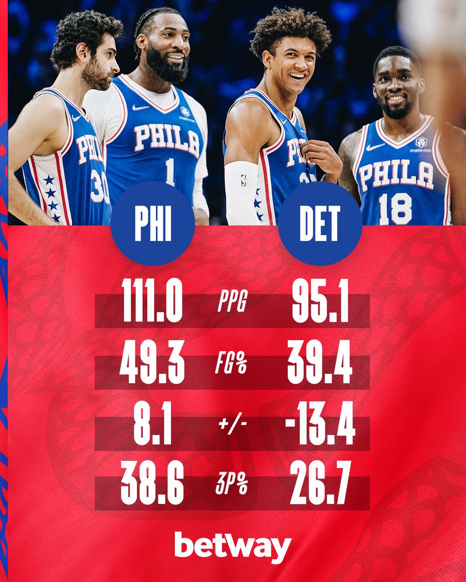 sixers's tweet photo. tale of the tape. 

🔒 @Betway | #GetItLocked https://t.co/vCl3McOzdU