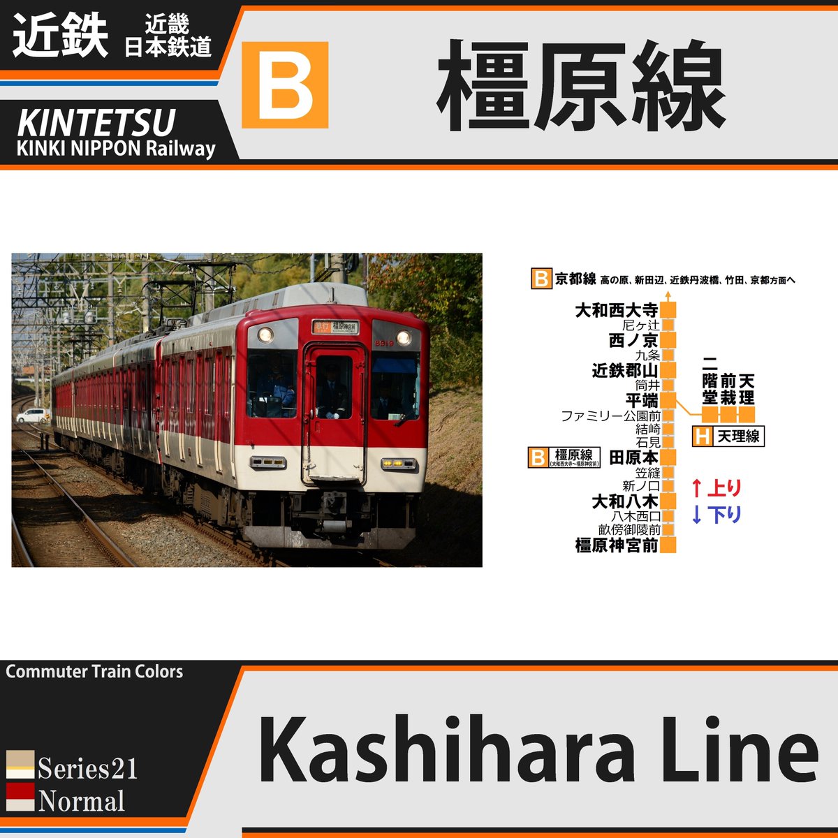 近鉄橿原線の遅延情報 今日現在 リアルタイム最新情報 ナウティス