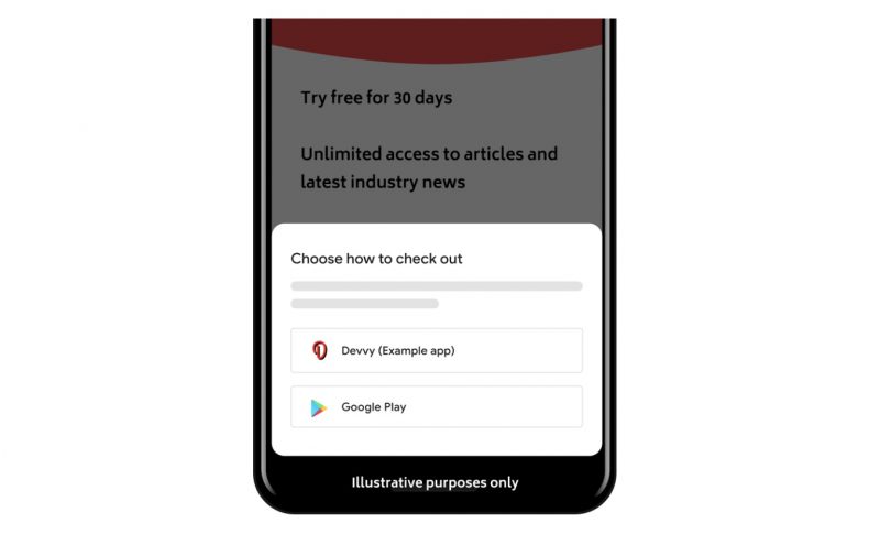 Google Play Will Let Developers Use Alternative Billing Systems in South Korea, While Apple Has Yet to Make Changes macrumors.com/2021/11/04/goo… by <a href="/rsgnl/">Joe Rossignol</a>