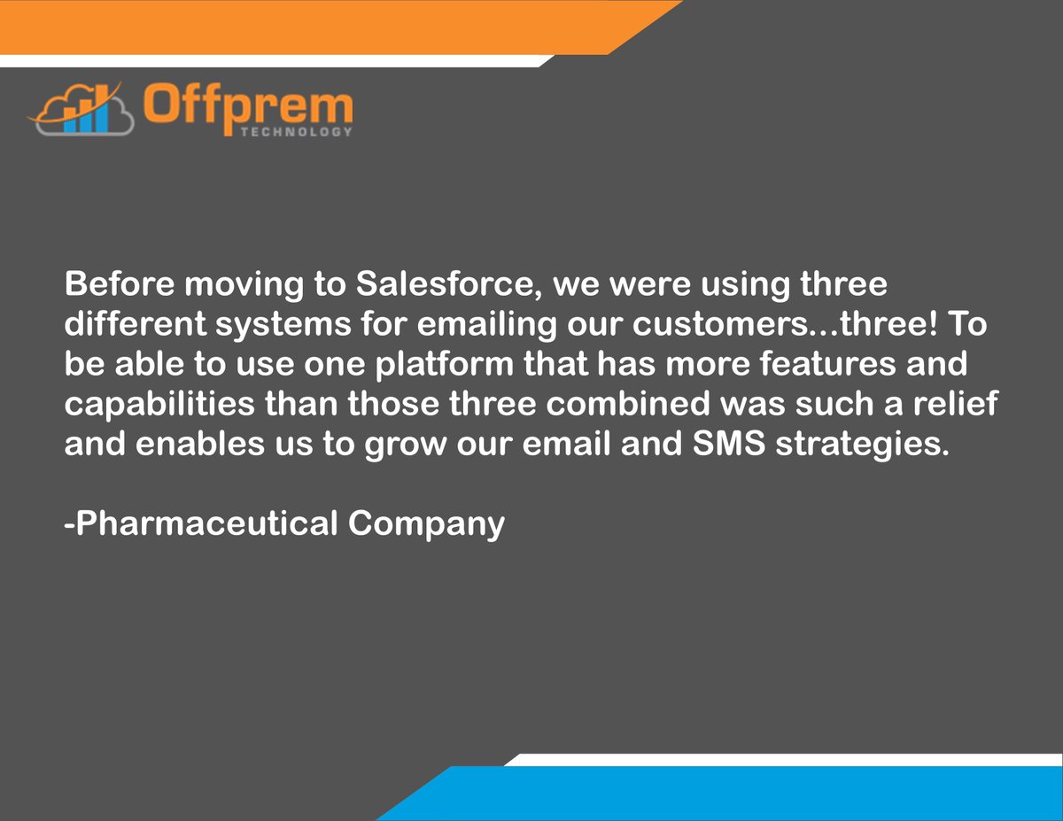 offprem technology tweet media