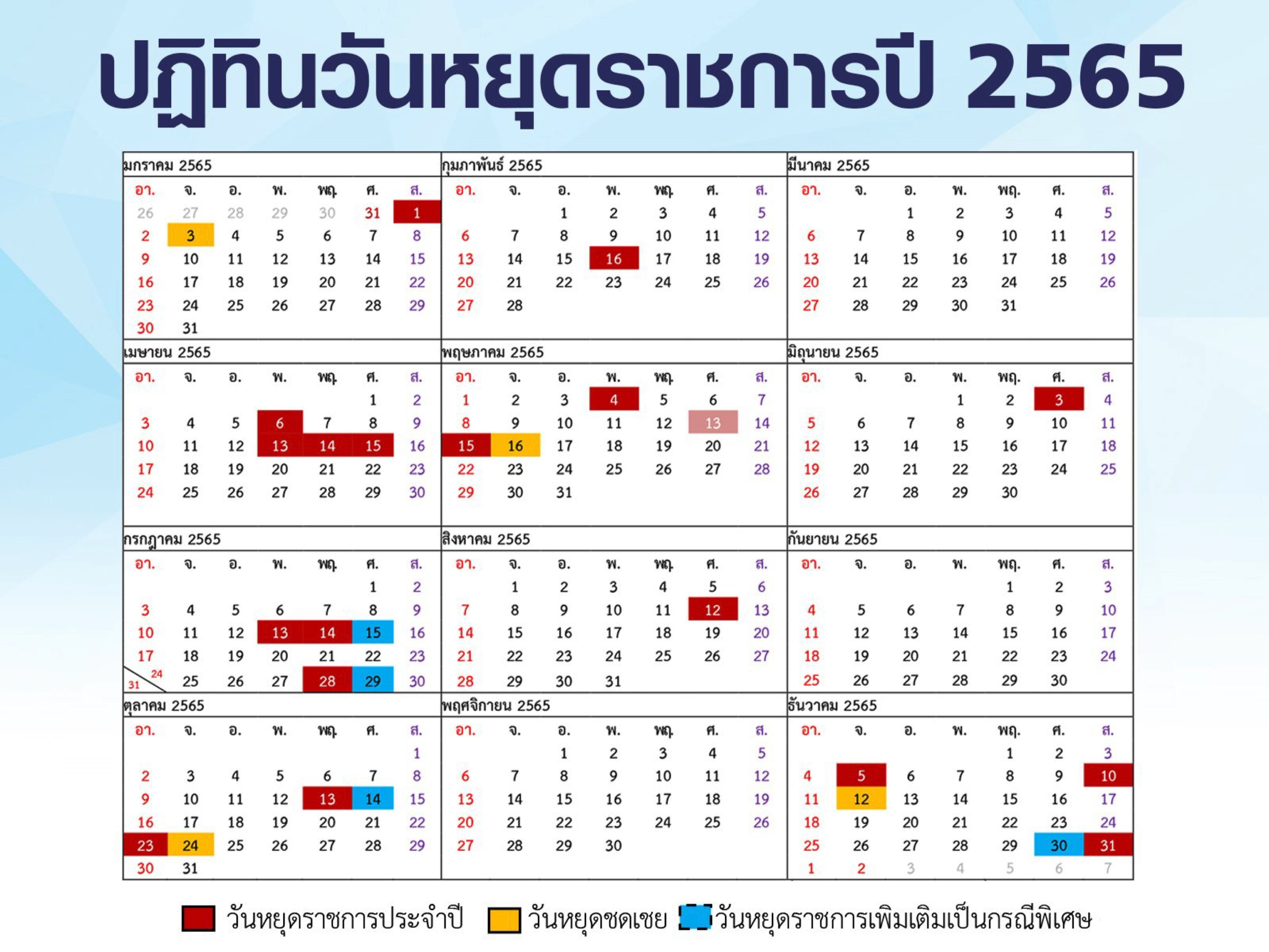 Richard Barrow in Thailand on Twitter "The Thai government has