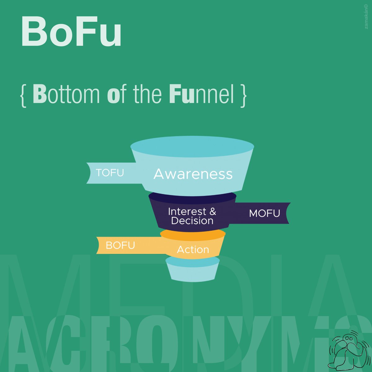 ZamakanAgency's tweet photo. #BottomFunnel, highly qualified #leads they have #committed to sticking with you through the two higher #funnel stages. They just need a little #push to #purchase: extra #reassurance,  #incentives, and more #urgency. This is your smallest and most #lucrative pool of #prospects. https://t.co/C9khBoUIGC