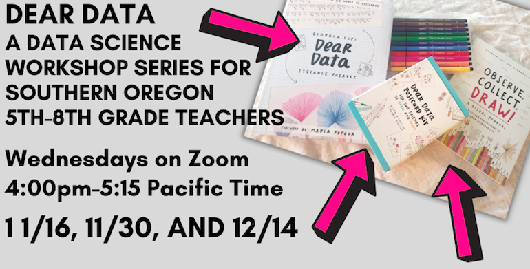 Oregon Sci Project tweet media