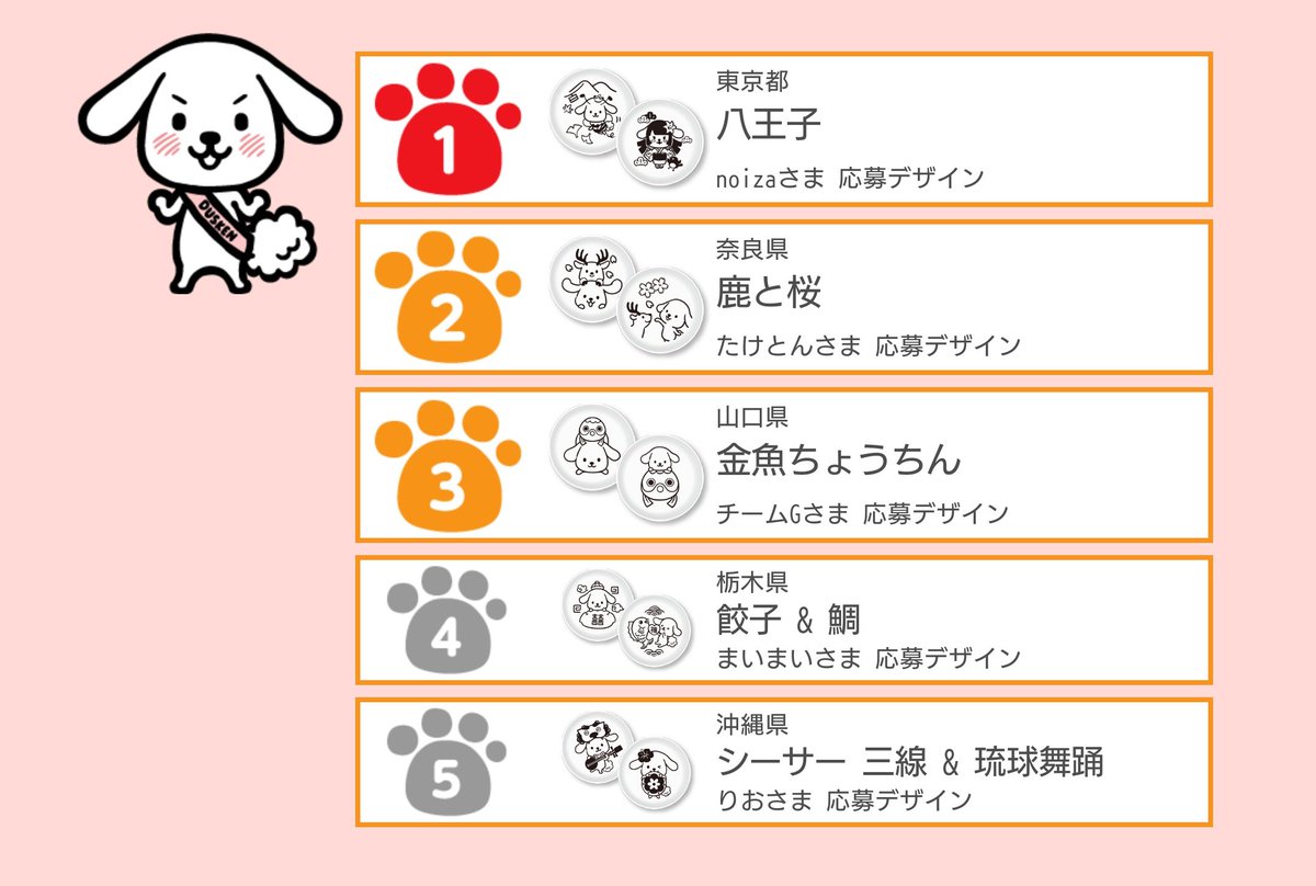 ノイザ Noiza Mlovelo Twitter