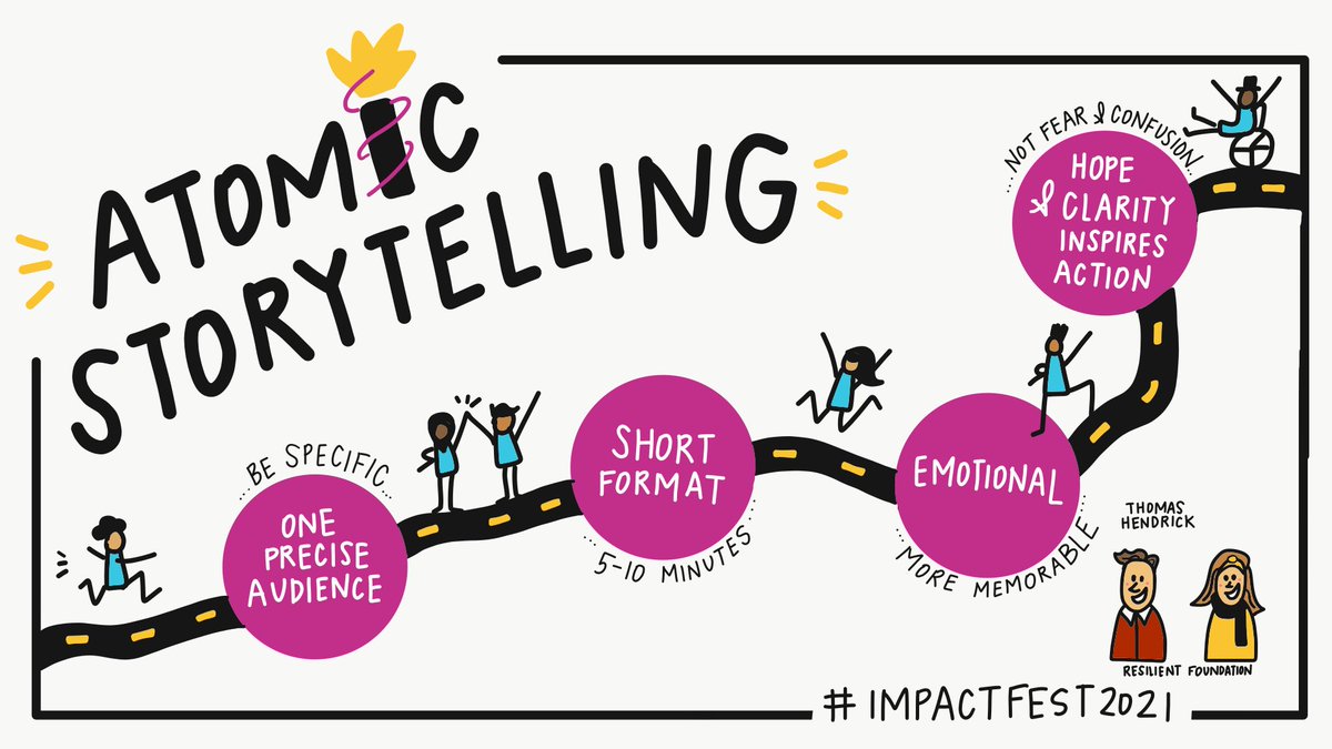 “There is no creativity without restrictions” - @resilient_the at <a href="/impactcity/">ImpactCity</a>’s #impactfest2021. This will stick with me!