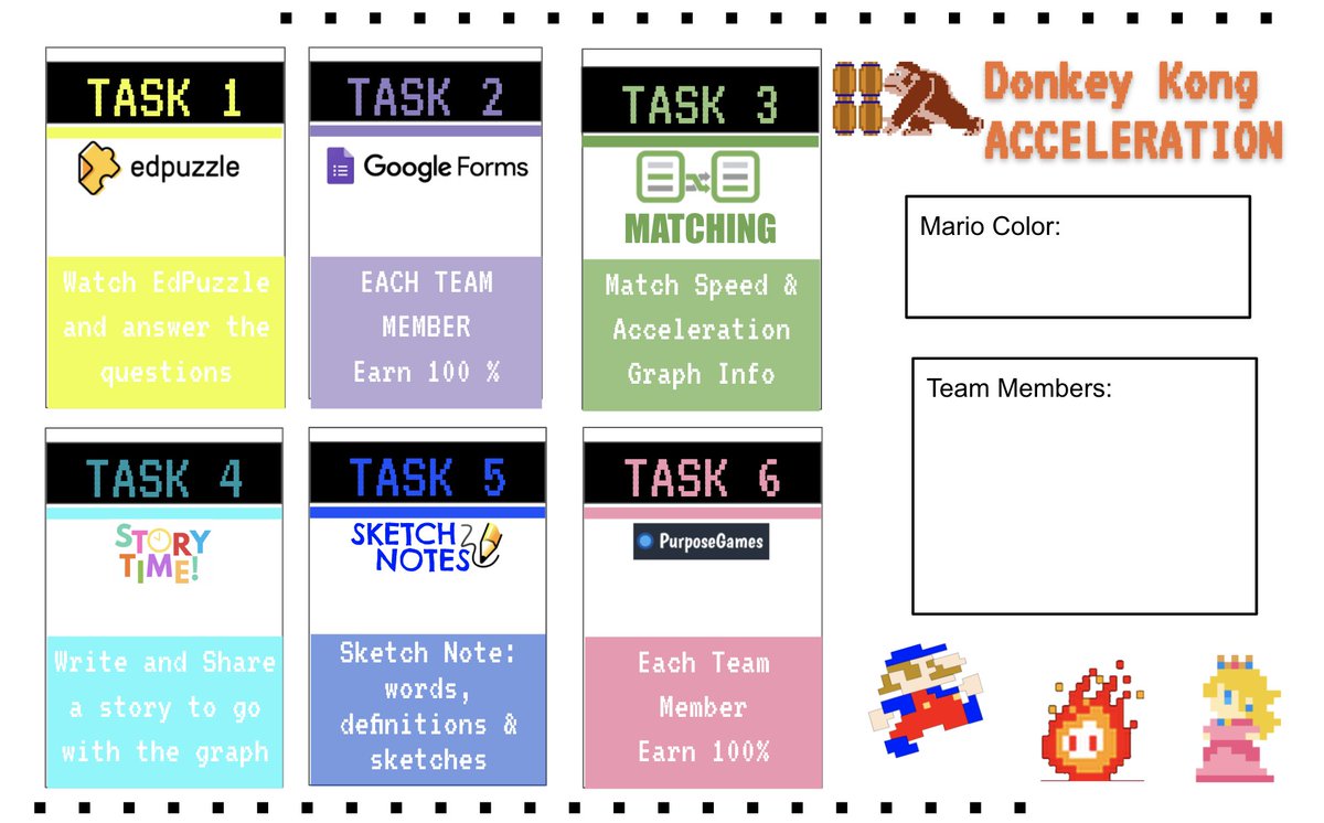 jolshanWMS's tweet photo. What is acceleration & how does it appear on a graph? Amazed (but not surprised) by the creativity of our teachers @WarwickPR. @Warwick_MS @jgehman2's Donkey Kong #BreakinEdu centripetal/negative acceleration lesson today was ๐ฅ๐ฅ๐ฅ! โฅ๏ธ the student engagement & collaboration! https://t.co/hnHsteH0ov