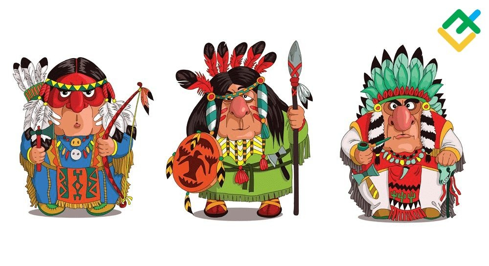 три индейца технический анализ. паттерн 3 индейца. 3 индейца. 3 индейца. мудрый индеец.