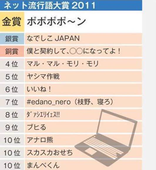 今ではすっかり死語？10年前のネット流行語大賞2011www