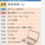 今ではすっかり死語？10年前のネット流行語大賞2011!