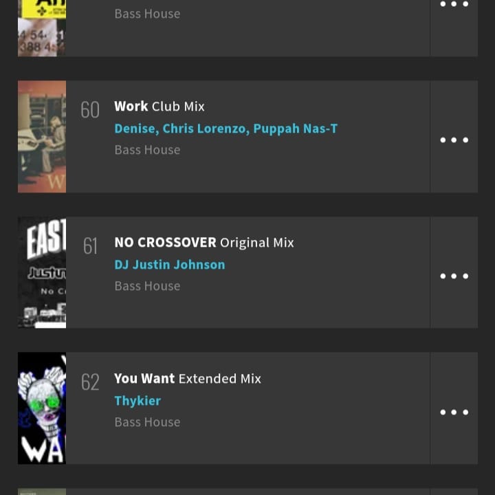 eastmodeparty's tweet photo. Fucking hell, so stoked to have two tracks in the @beatport top 100 #basshouse chart. #gratitude #HouseMusicAllLifeLong #raver #ravelife #housemusic https://t.co/maliX1FOcw