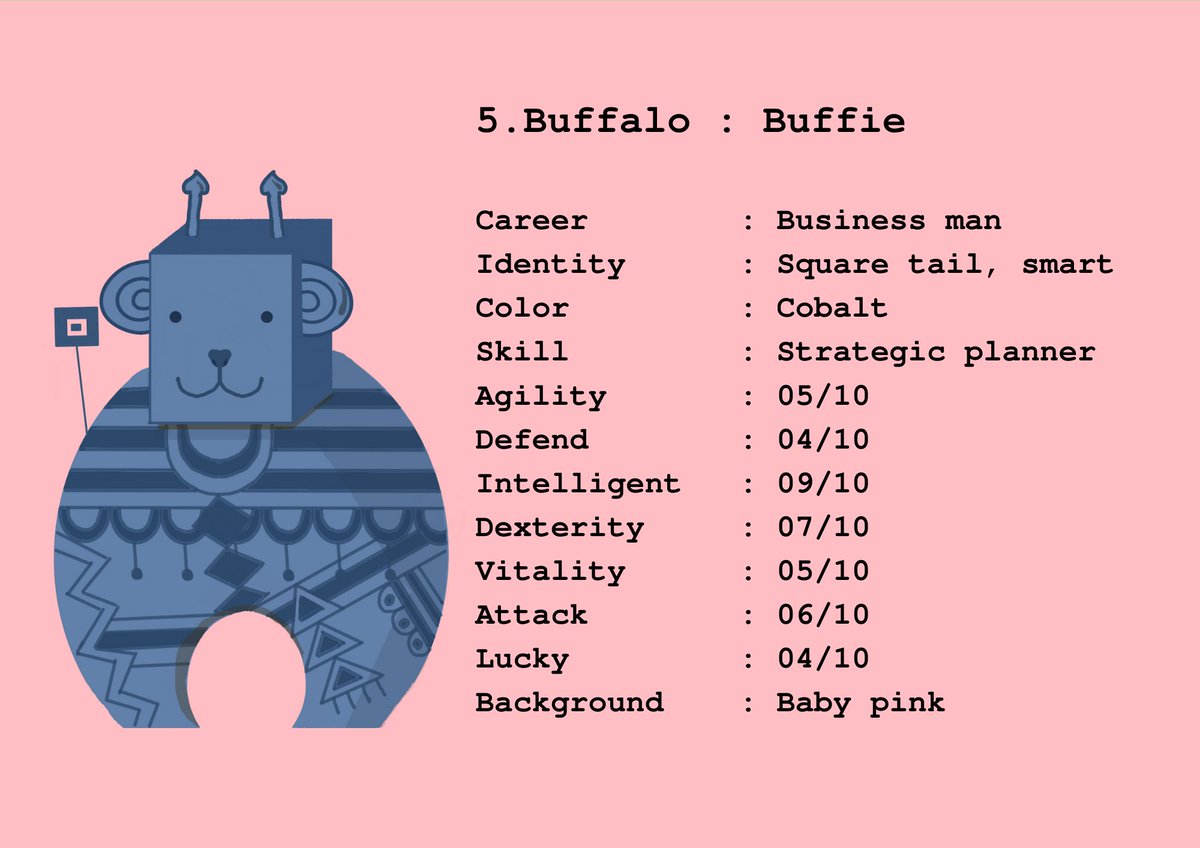 katelada_nft's tweet photo. #RectangleFaceEp1 Tribal Member #005Buffie , His career is a business man. As he is very intelligent, he will always being consultance for strategic planning for this tribal members.
🐃 https://t.co/P14Bvkmc0a 👈
#NFTCommunity #NFTTHAILAND #NFTcollection #polygonnft #NFTs https://t.co/dcyBEFCU9w