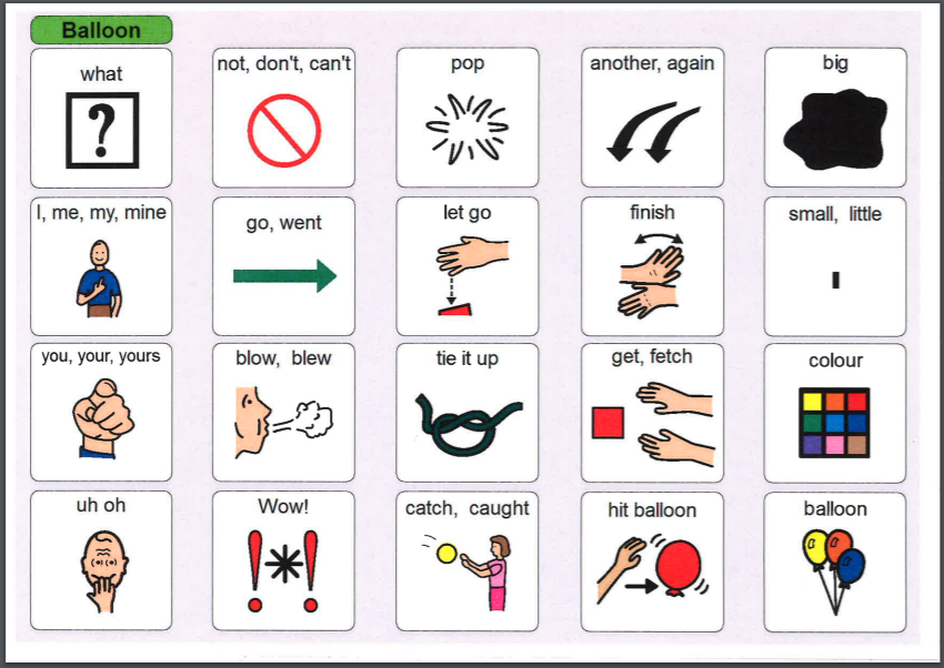 Herts_CYPT's tweet photo. Aided Language Stimulation boards support functional communication during specific activities. Are you using these within your educational setting to support communication? Here’s an ALS board in action: https://t.co/7nmeSlannb #aidedlanguagestimulation #AAC https://t.co/J7KbzqdGC2