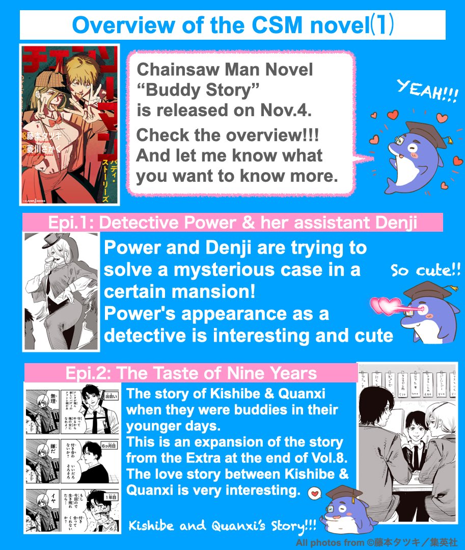 Chainsaw Man: Buddy Stories