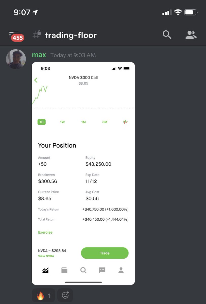 iAmWiFi__'s tweet photo. Had the honor of helping my friends and family over at @anoptionsgroup over the past year and a half truly achieve financial freedom but this is one of the greatest story out there!

Congratulations to my friend Max for hitting this milestone turning $500 into $40,000 in 2 weeks! https://t.co/PpJo9rknr3