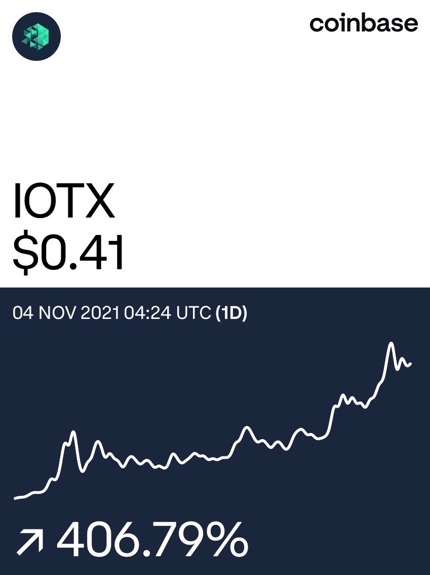 IoTeX on <a href="/Coinbase/">Coinbase 🛡️</a>: coinbase.com/price/iotex?ut…