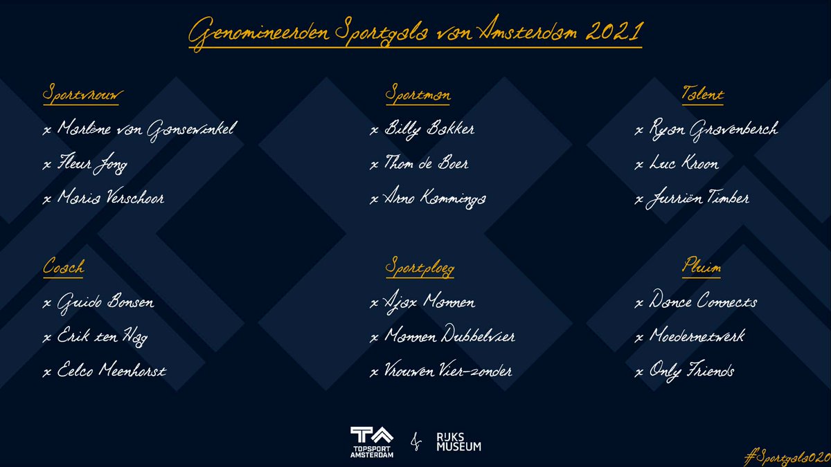 Topsport Amsterdam tweet media