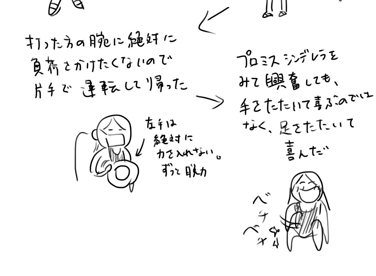 ワクチン打ったときのしょ〜もない絵日記見つけた 
