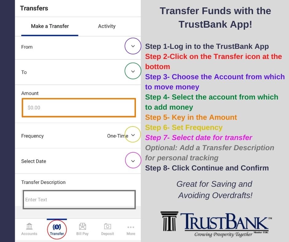 TrustBank tweet media