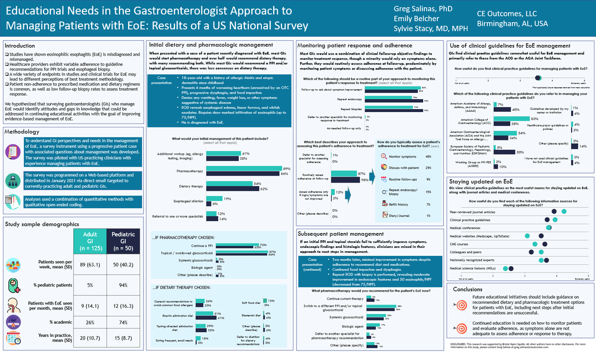 We presented findings from our EOE research “Educational Needs in the Gastroenterologist Approach to Managing Patients with EoE: Results of a US National Survey” supported by <a href="/bmsinfo/">Bristol-Myers Squibb</a> at <a href="/AmCollegeGastro/">ACG</a>'s ACG 2021.
#cme #meded #research #gastro #EoE #publication #needsassessment