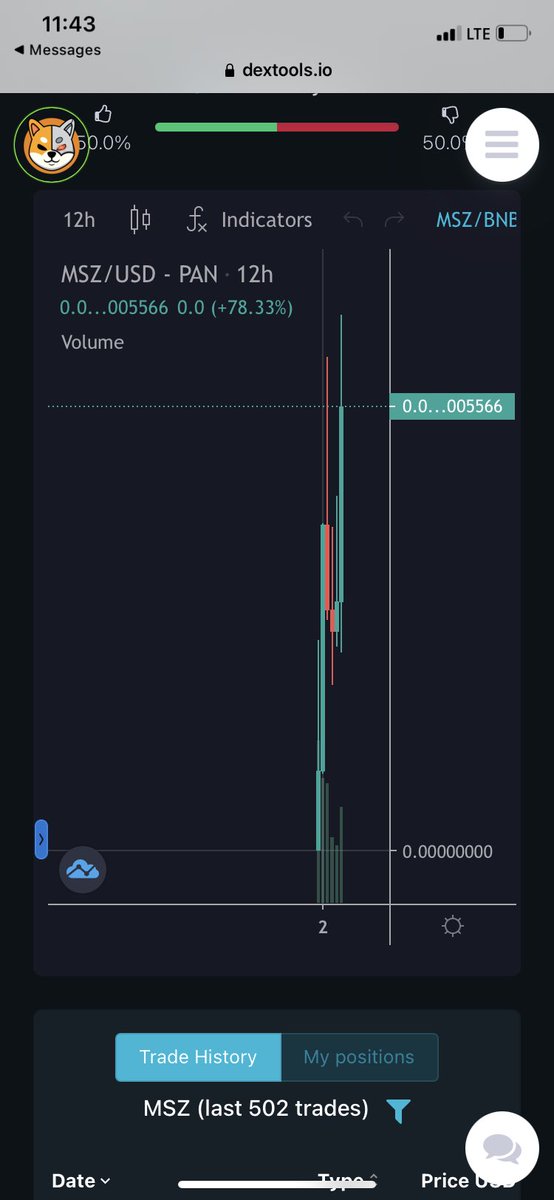 lowkeyfr's tweet photo. #megashiba just launched 1000 holders and nearing $100,000 in liquidity @megashibazilla https://t.co/4RxS5bAj4s https://t.co/CRColYGMWm